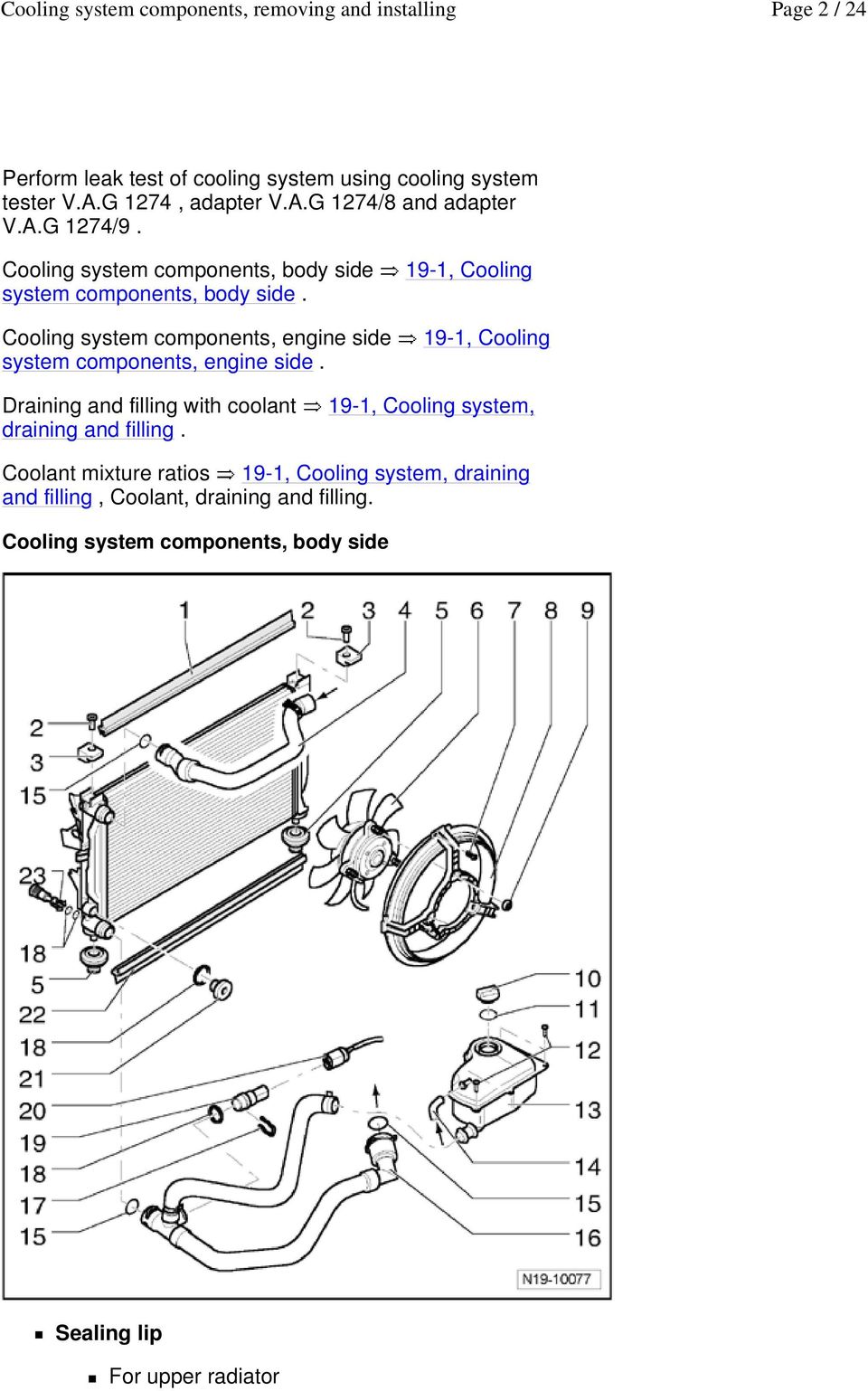 Cooling system components, engine side system components, engine side.