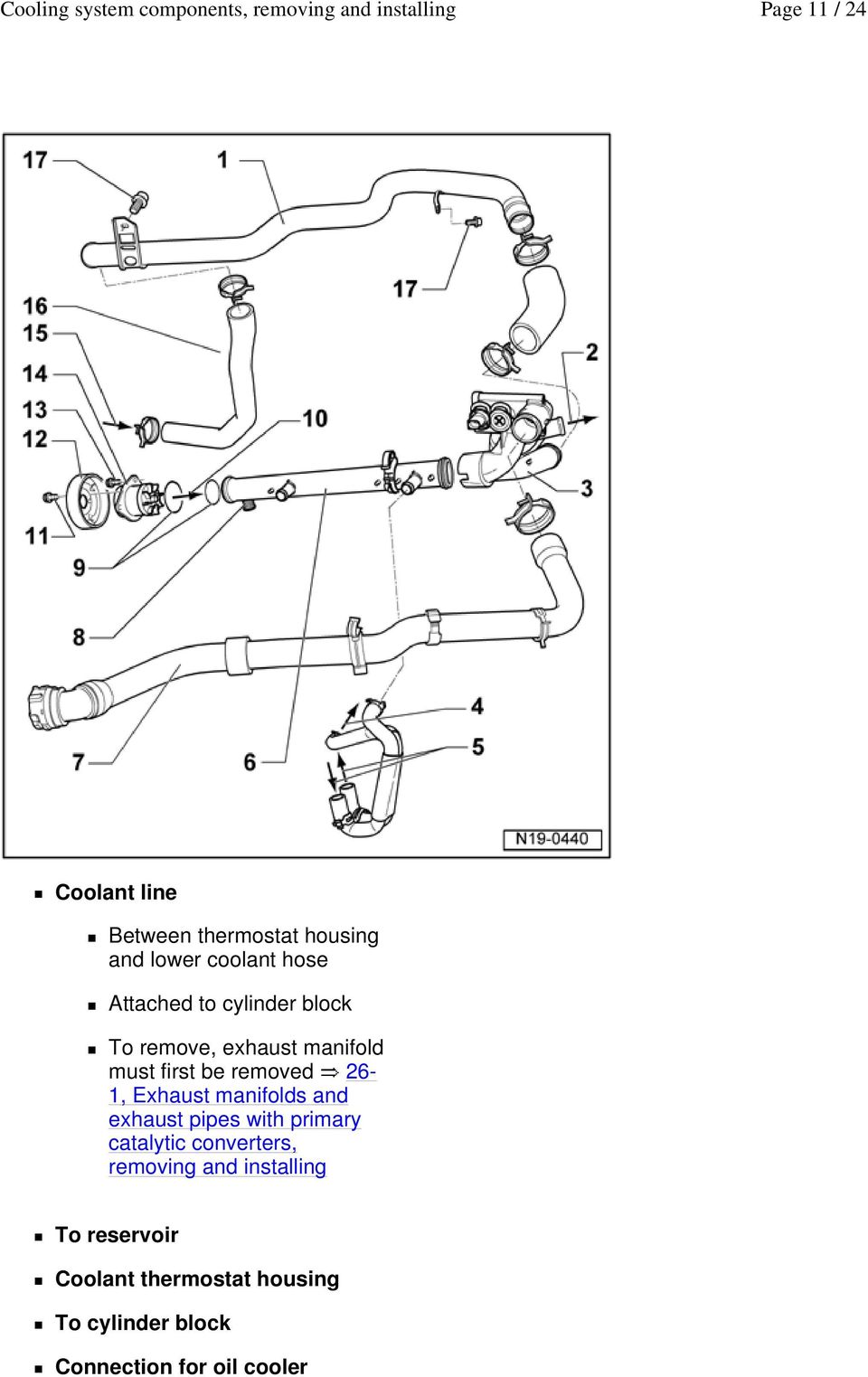 manifolds and exhaust pipes with primary catalytic converters, removing and