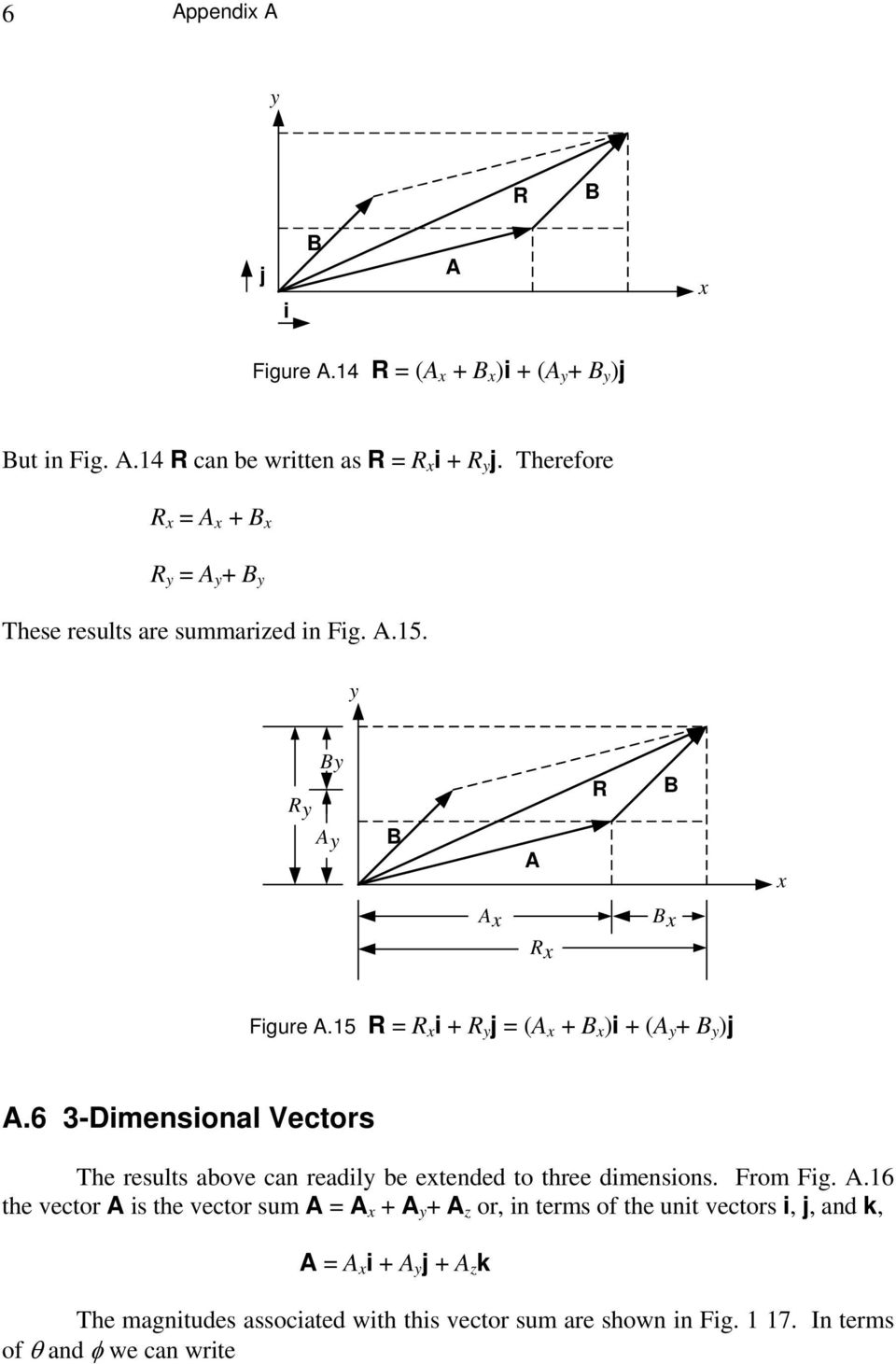 6 3-Dimensional Vectors The results above can readil be etended to three dimensions. From Fig.