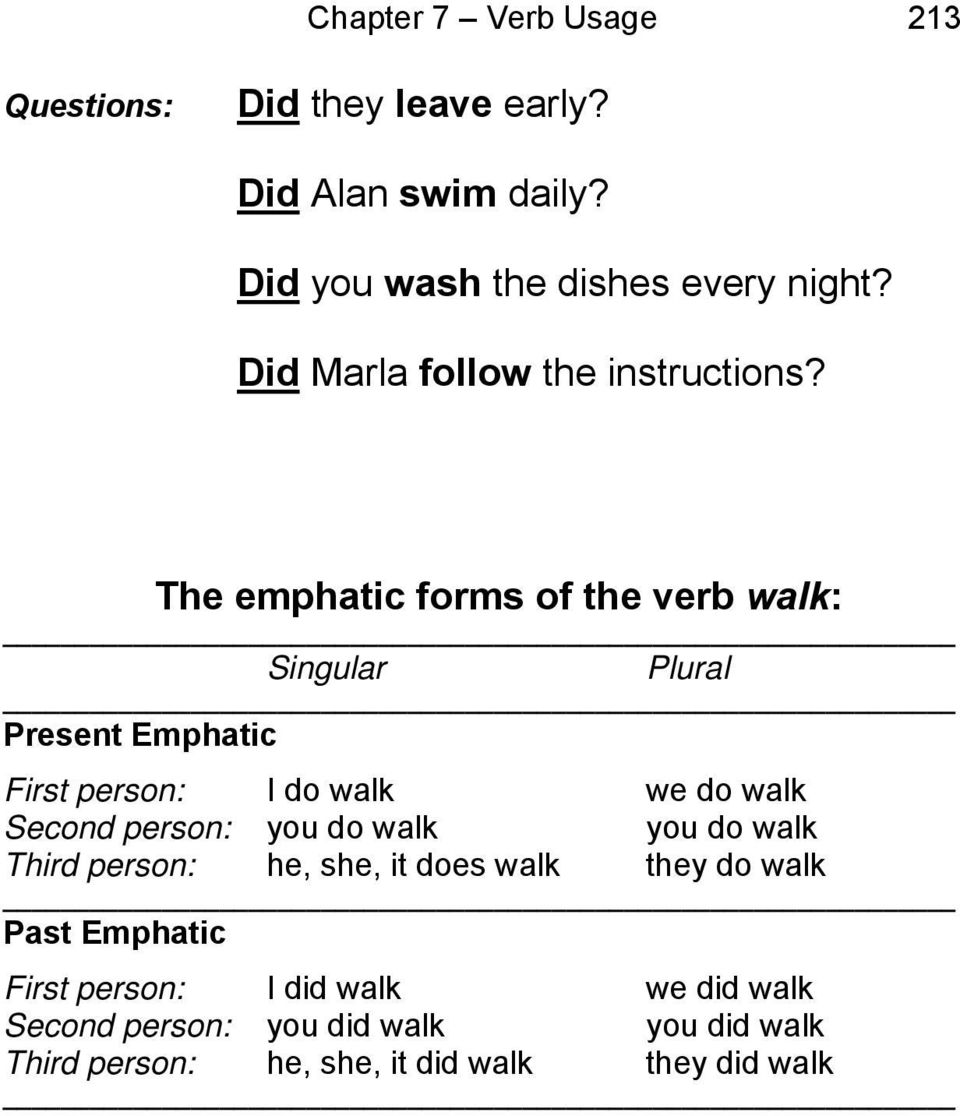 The emphatic forms of the verb walk: Singular Plural Present Emphatic First person: I do walk we do walk Second person: