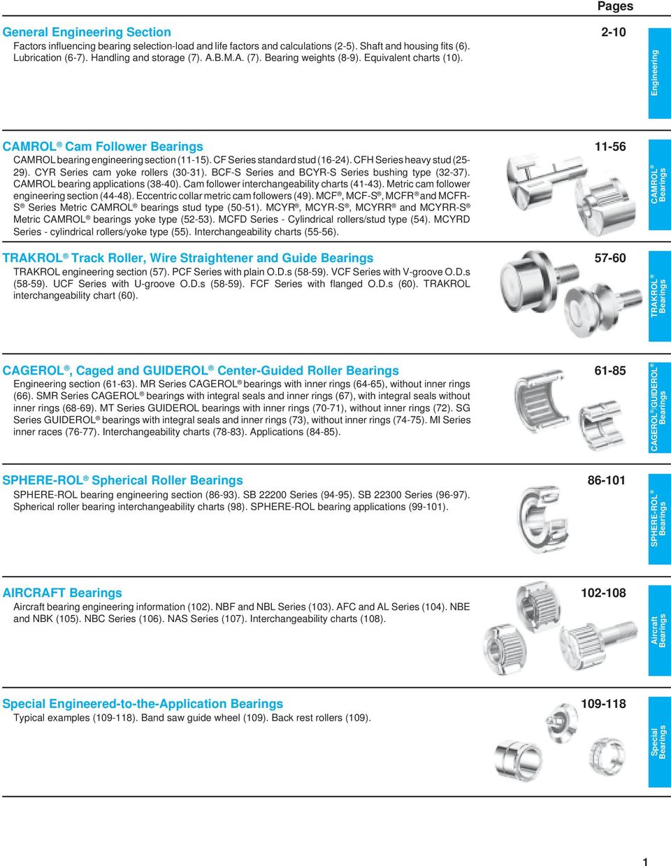 CFH Series heavy stud (25-29). CYR Series cam yoke rollers (30-31). BCF-S Series and BCYR-S Series bushing type (32-37). CAMROL bearing applications (38-40).
