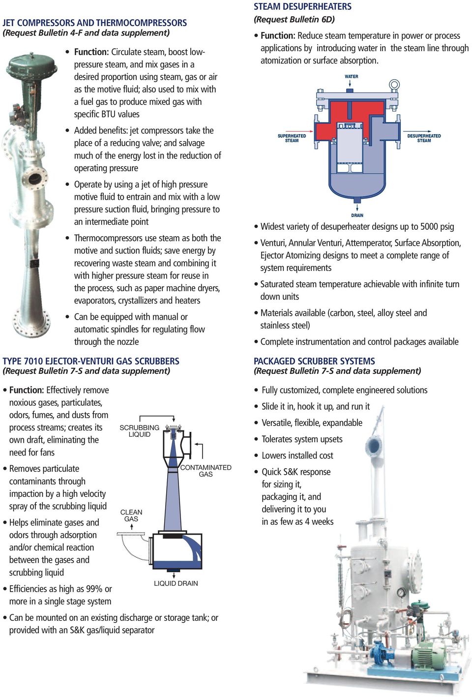 applications by introducing water in the steam line through atomization or surface absorption.