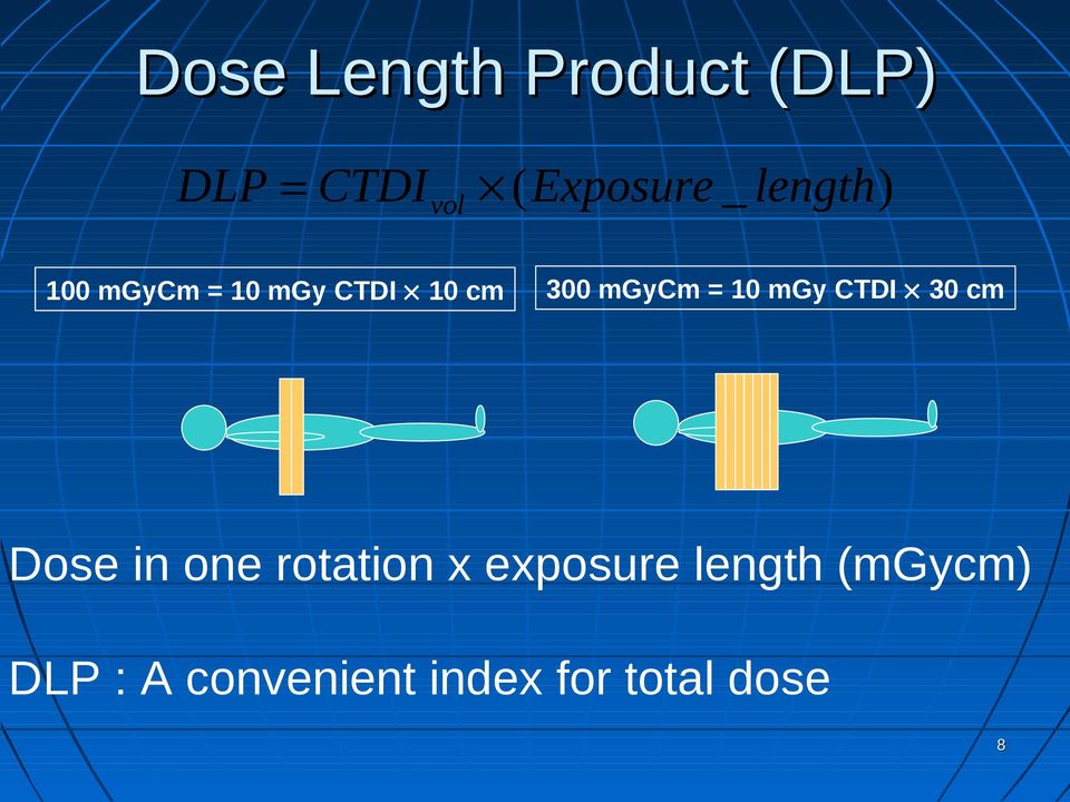 10 mgy CTDI 30 cm Dose in one rotation x exposure