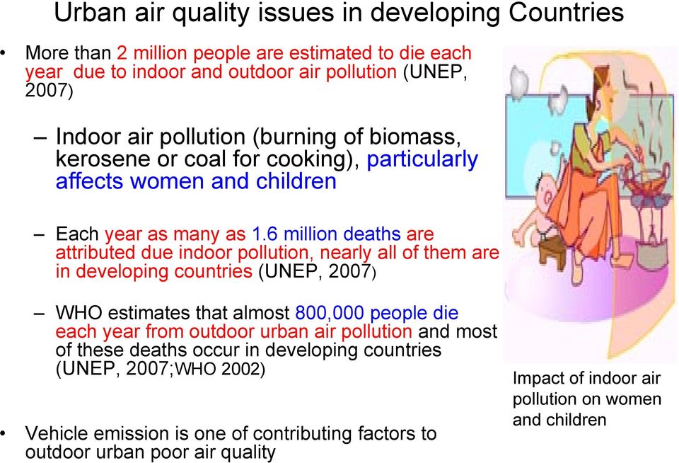 6 million deaths are attributed due indoor pollution, nearly all of them are in developing countries (UNEP, 2007) WHO estimates that almost 800,000 people die each year from