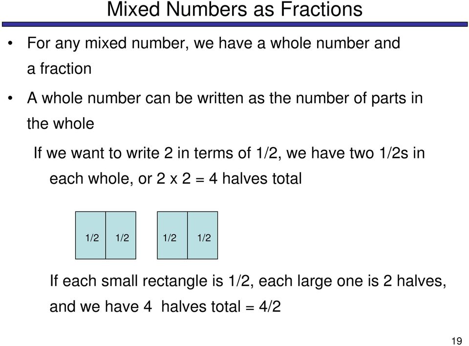 terms of 1/2, we have two 1/2s in each whole, or 2 x 2 = 4 halves total 1/2 1/2 1/2 1/2 If