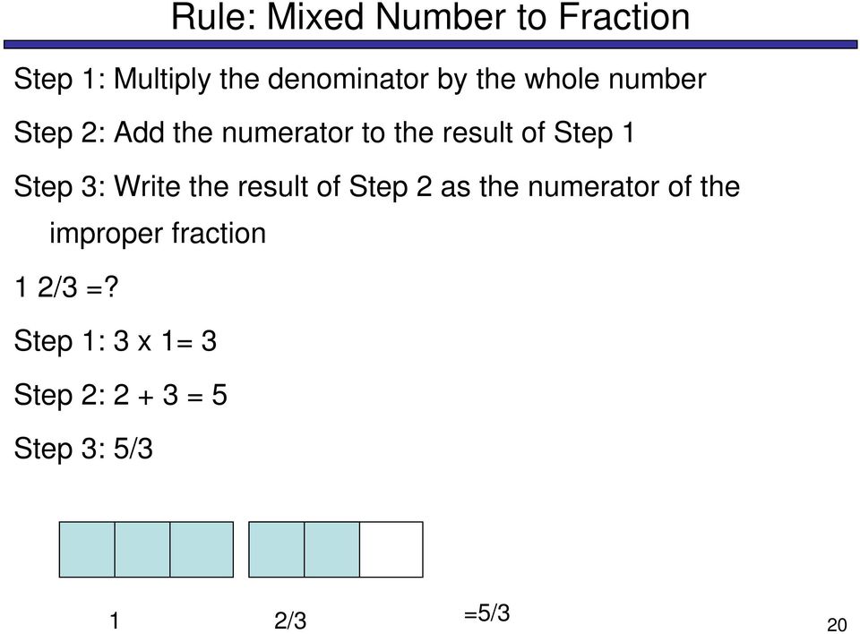 Step 3: Write the result of Step 2 as the numerator of the improper