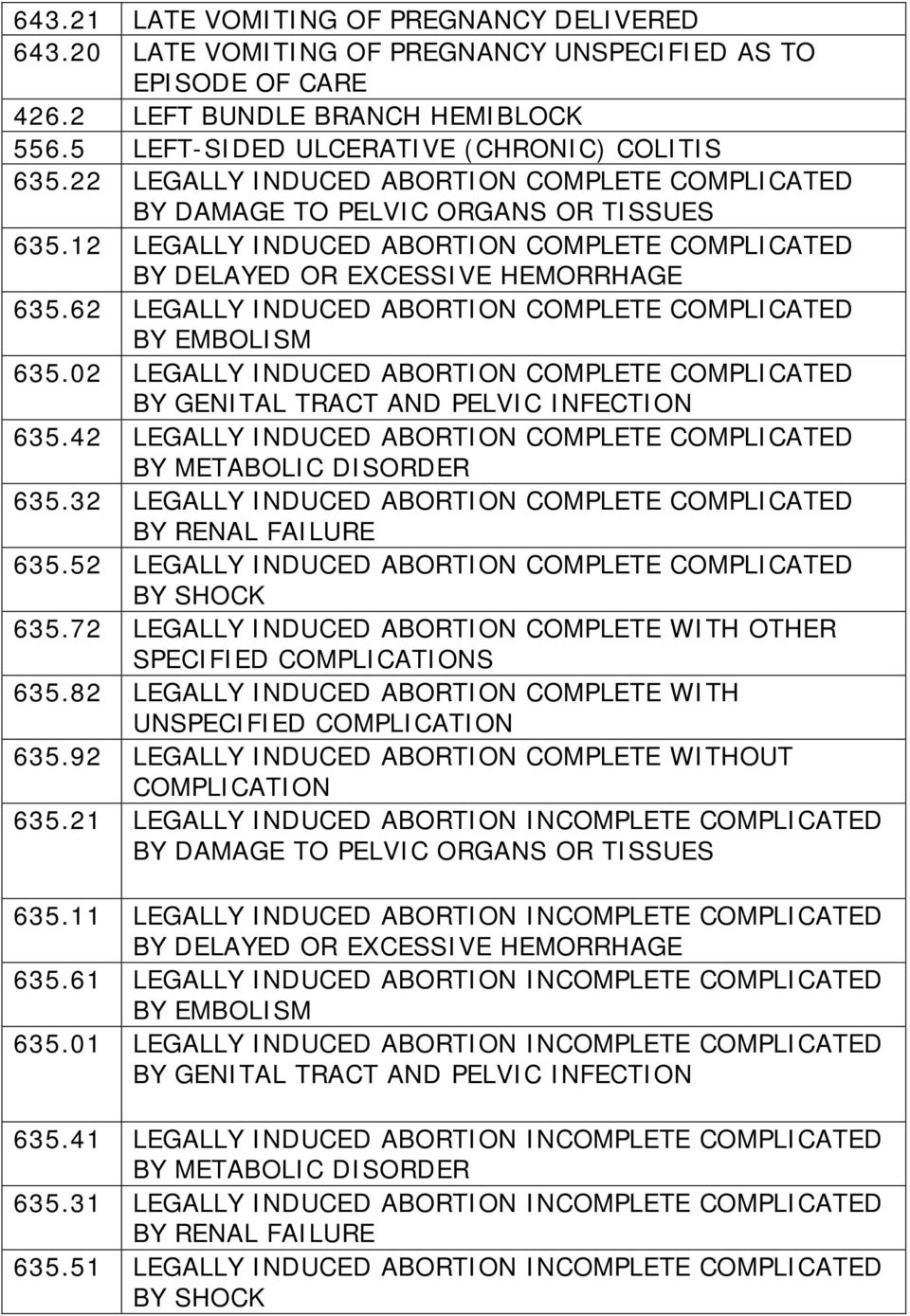62 LEGALLY INDUCED ABORTION COMPLETE COMPLICATED BY EMBOLISM 635.02 LEGALLY INDUCED ABORTION COMPLETE COMPLICATED BY GENITAL TRACT AND PELVIC INFECTION 635.
