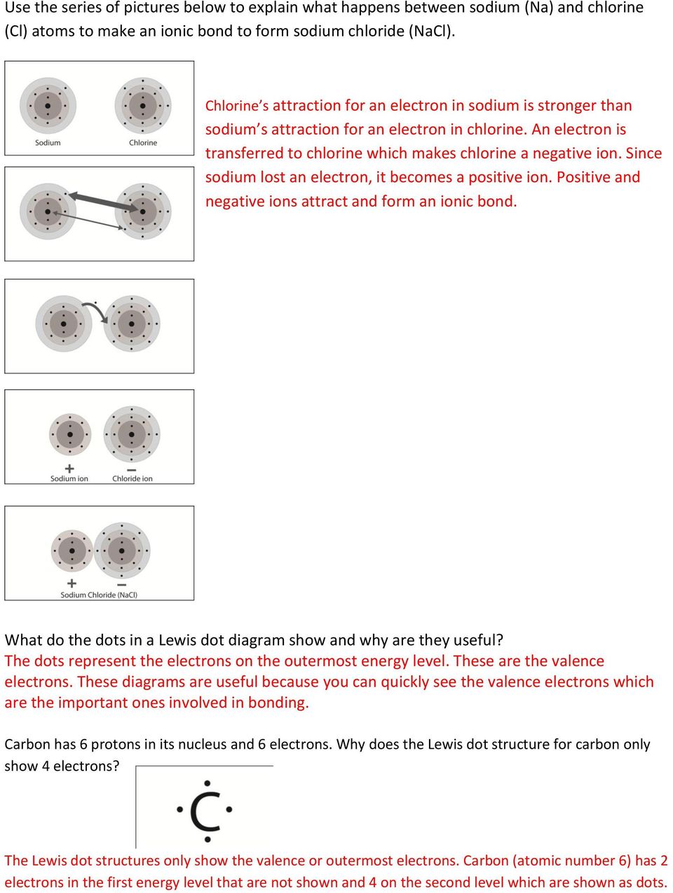 Since sodium lost an electron, it becomes a positive ion. Positive and negative ions attract and form an ionic bond. What do the dots in a Lewis dot diagram show and why are they useful?