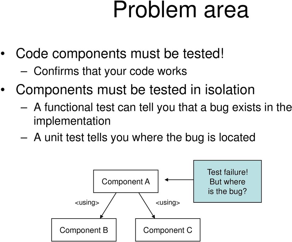 functional test can tell you that a bug exists in the implementation pe e tato A