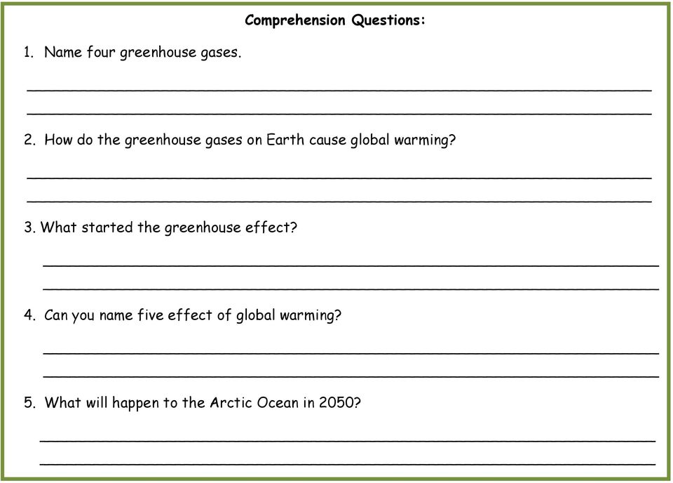 What started the greenhouse effect? 4.