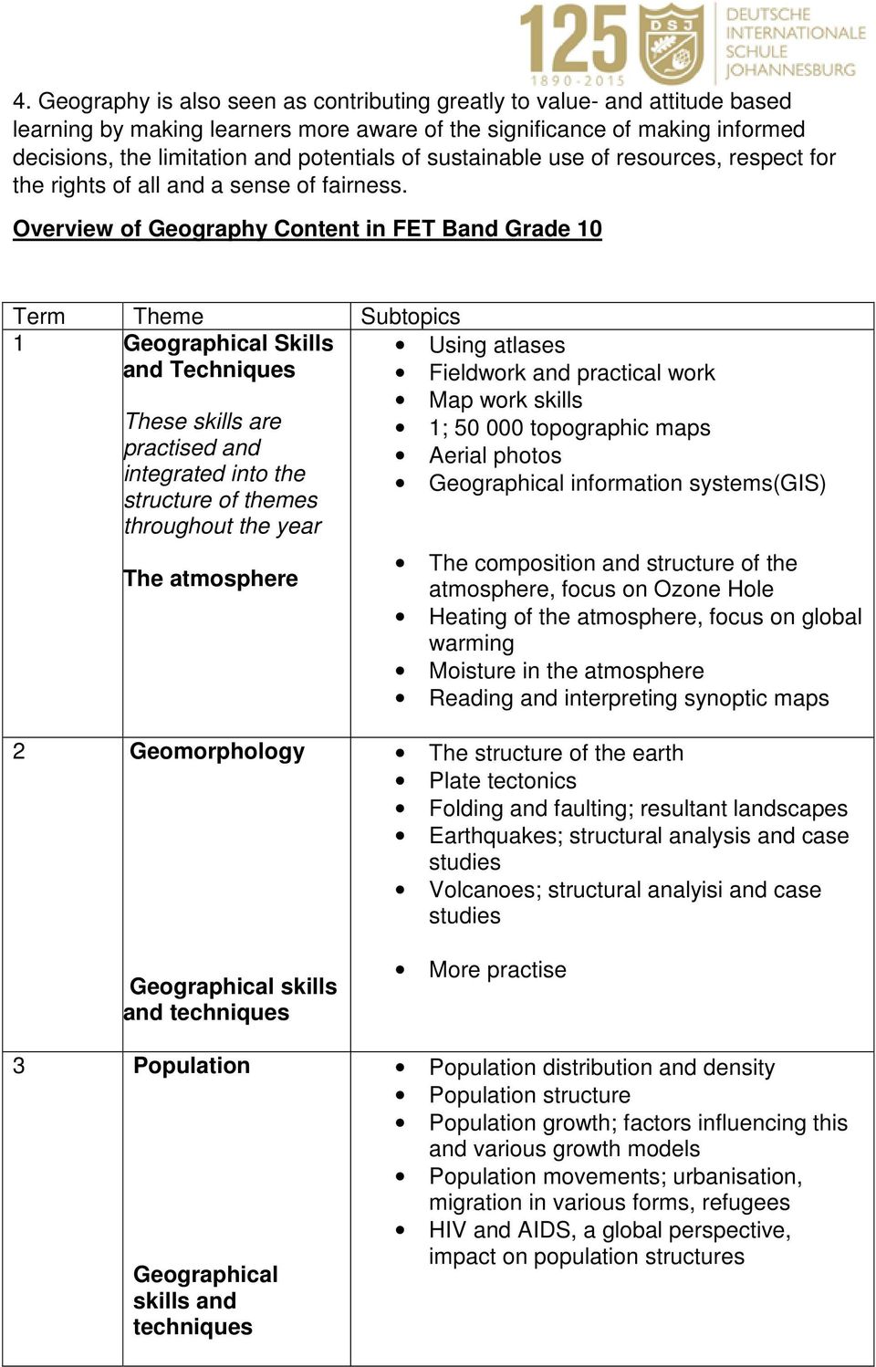 Overview of Content in FET Band Grade 10 1 Skills and Techniques The atmosphere Fieldwork and practical work information systems(gis) The composition and structure of the atmosphere, focus on Ozone