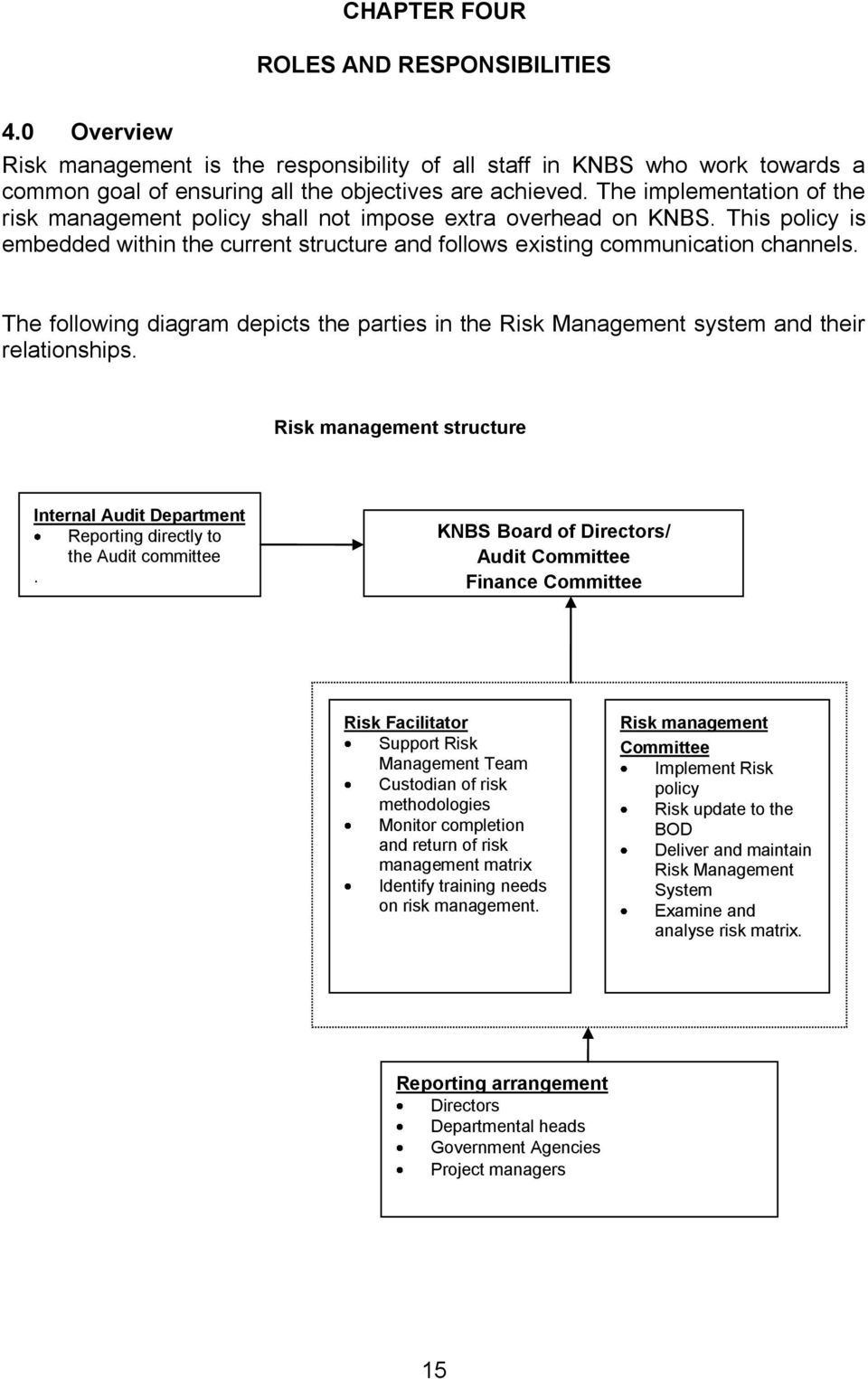 The following diagram depicts the parties in the Risk Management system and their relationships. Risk management structure Internal Audit Department Reporting directly to the Audit committee.