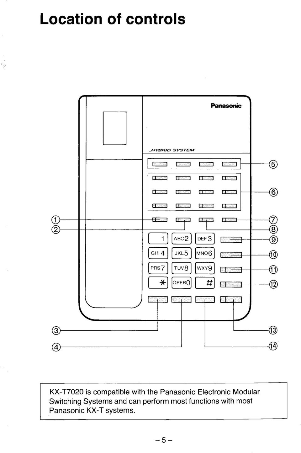 Electronic Modular Switching Systems and can