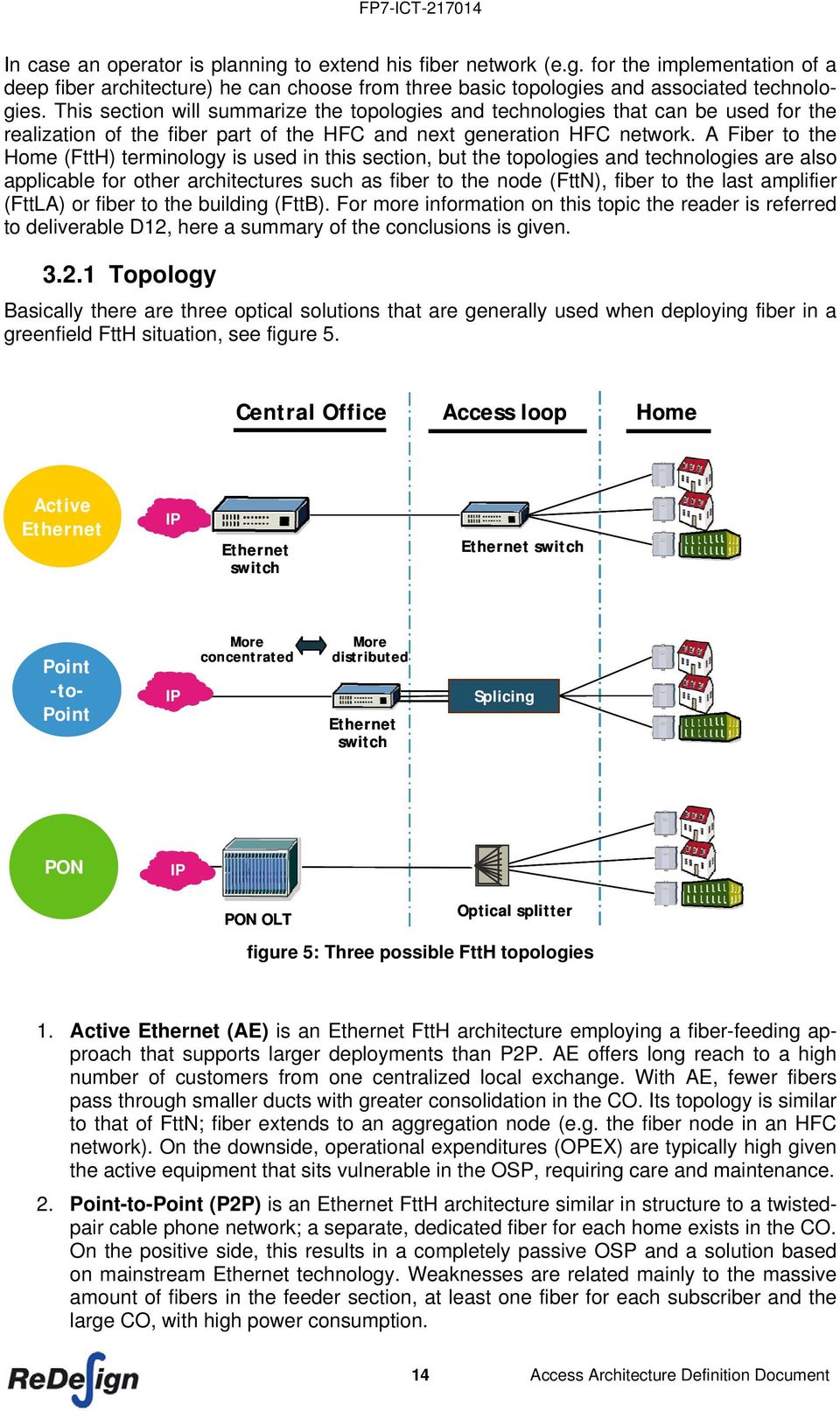 A Fiber to the Home (FttH) terminology is used in this section, but the topologies and technologies are also applicable for other architectures such as fiber to the node (FttN), fiber to the last