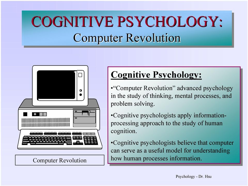 Cognitive psychologists apply apply informationprocessing approach to to the the study study of of human cognition.