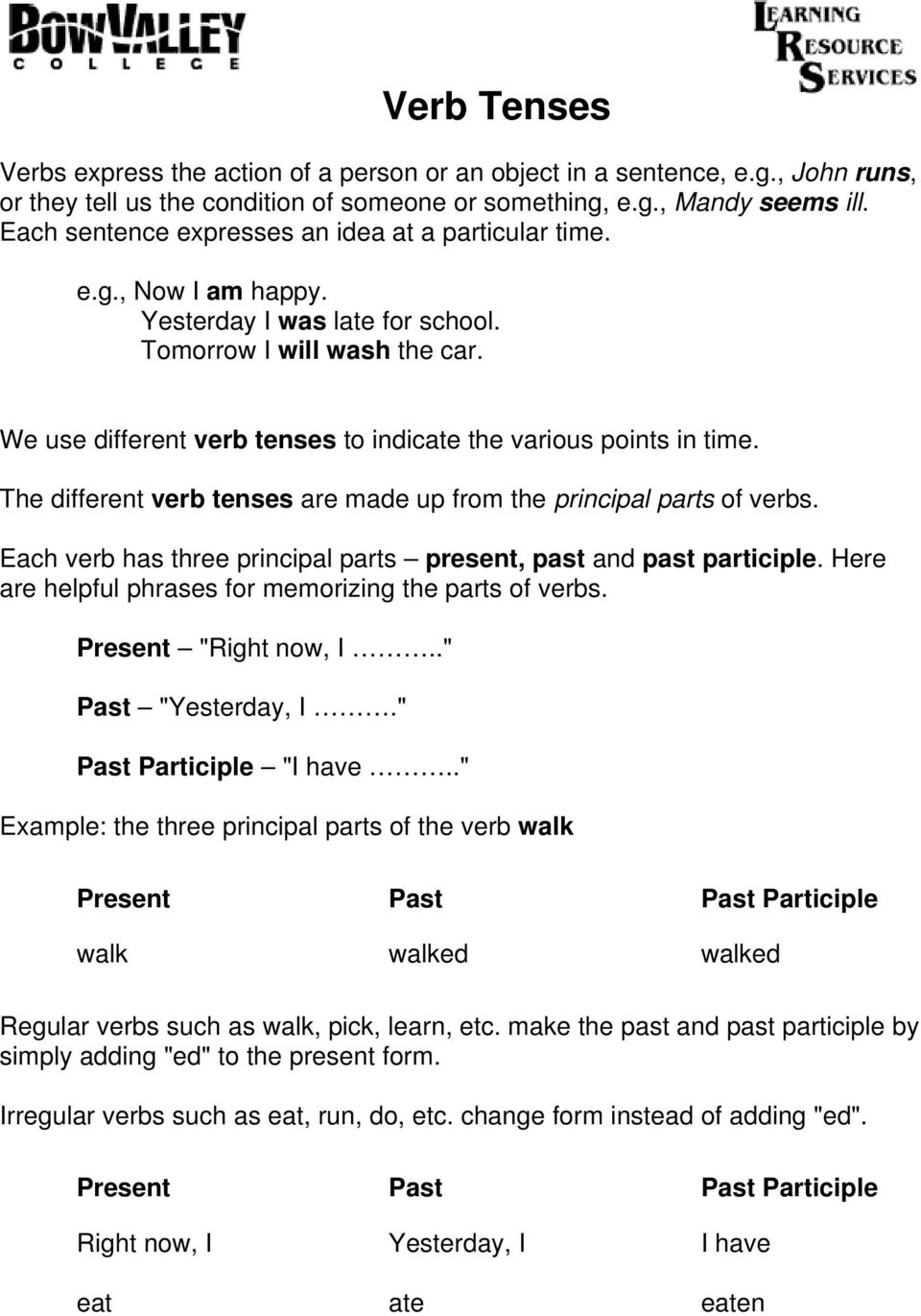 We use different verb tenses to indicate the various points in time. The different verb tenses are made up from the principal parts of verbs.