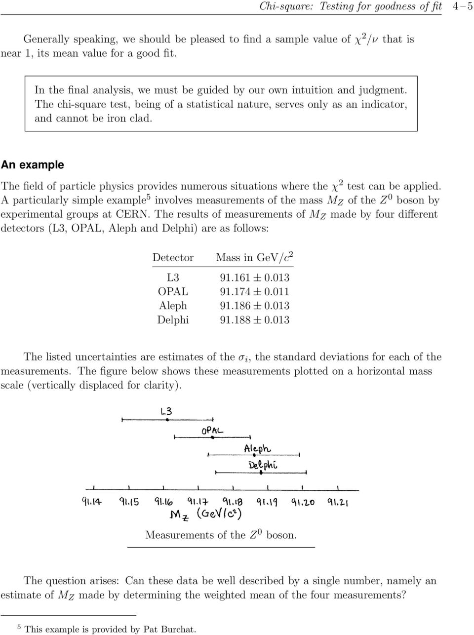 An example The field of particle physics provides numerous situations where the χ 2 test can be applied.