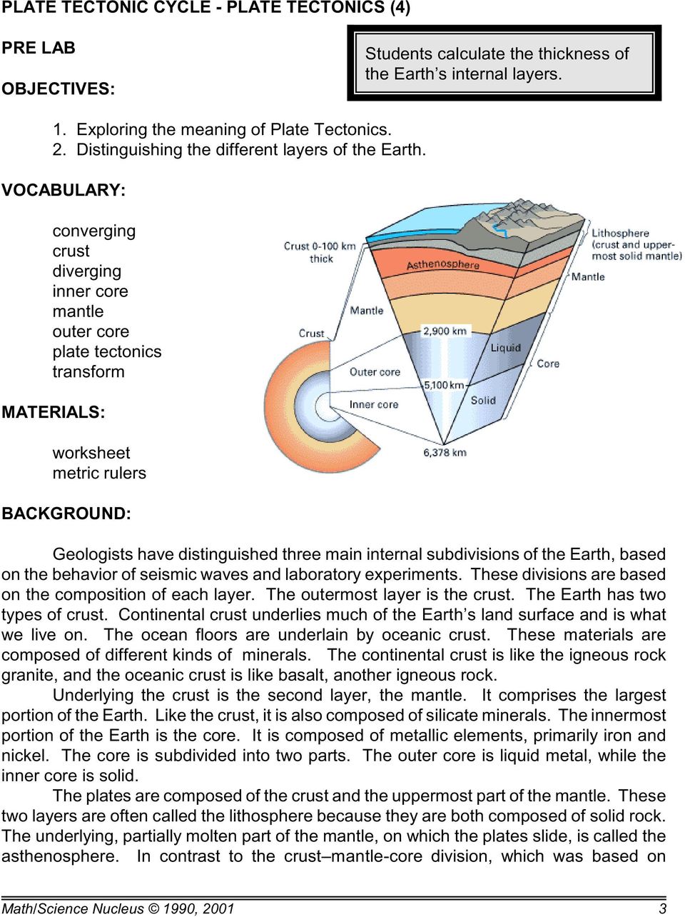 VOCABULARY: converging crust diverging inner core mantle outer core plate tectonics transform MATERIALS: worksheet metric rulers BACKGROUND: Geologists have distinguished three main internal
