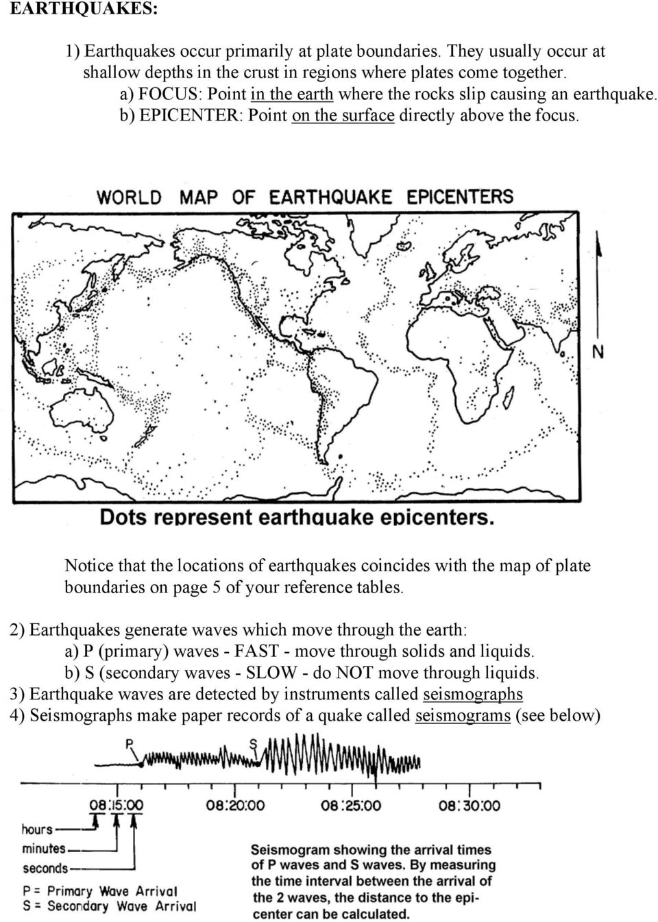 Notice that the locations of earthquakes coincides with the map of plate boundaries on page 5 of your reference tables.