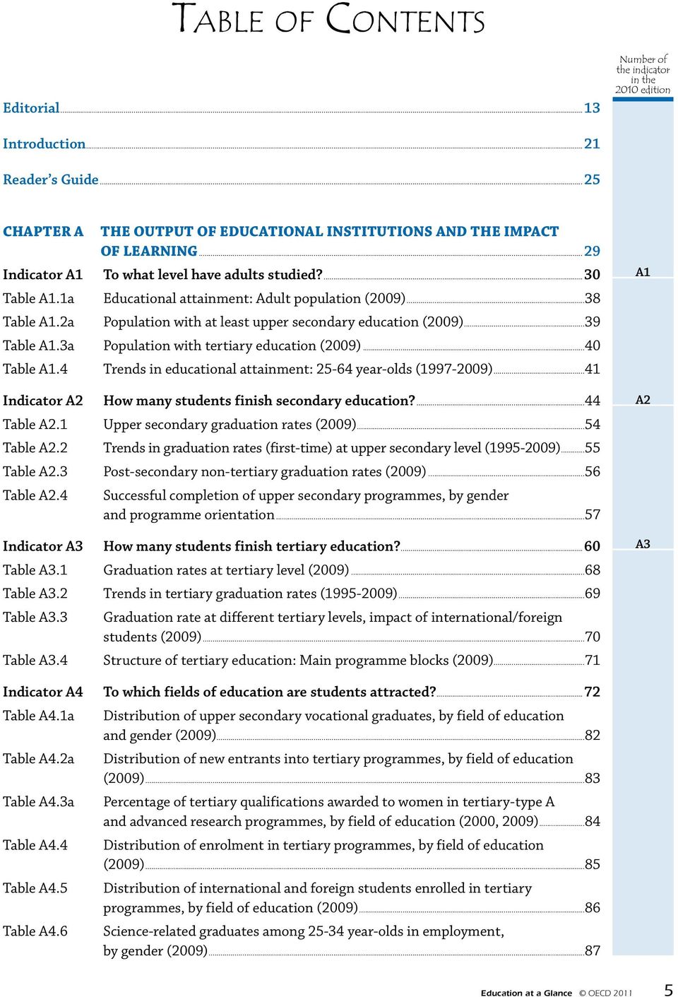 ..38 Table A1.2a Population with at least upper secondary education (2009)...39 Table A1.3a Population with tertiary education (2009)...40 Table A1.