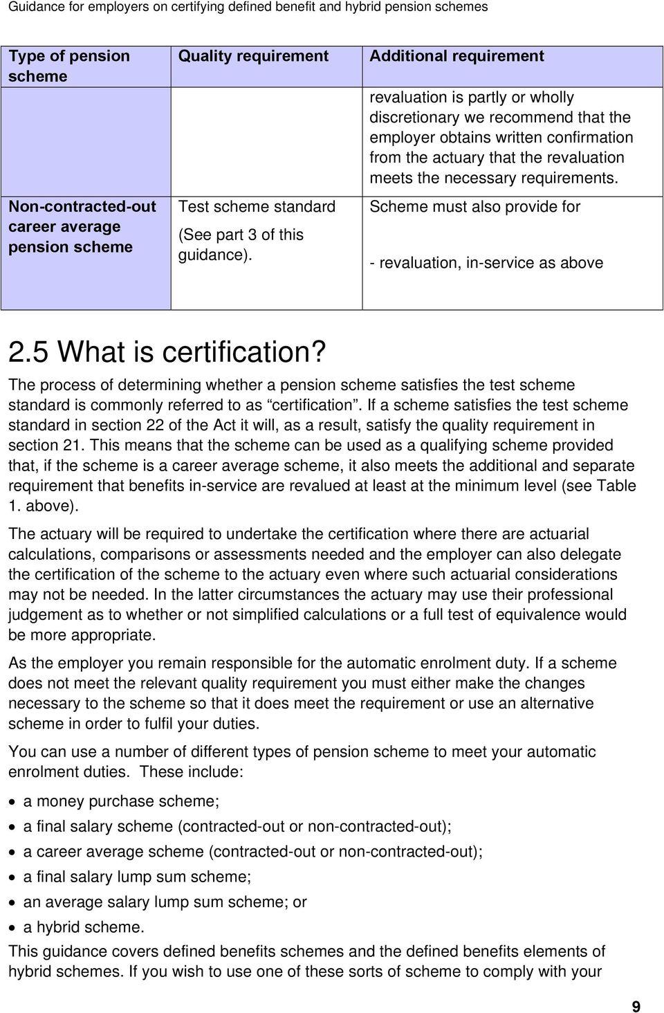 Scheme must also provide for - revaluation, in-service as above 2.5 What is certification?
