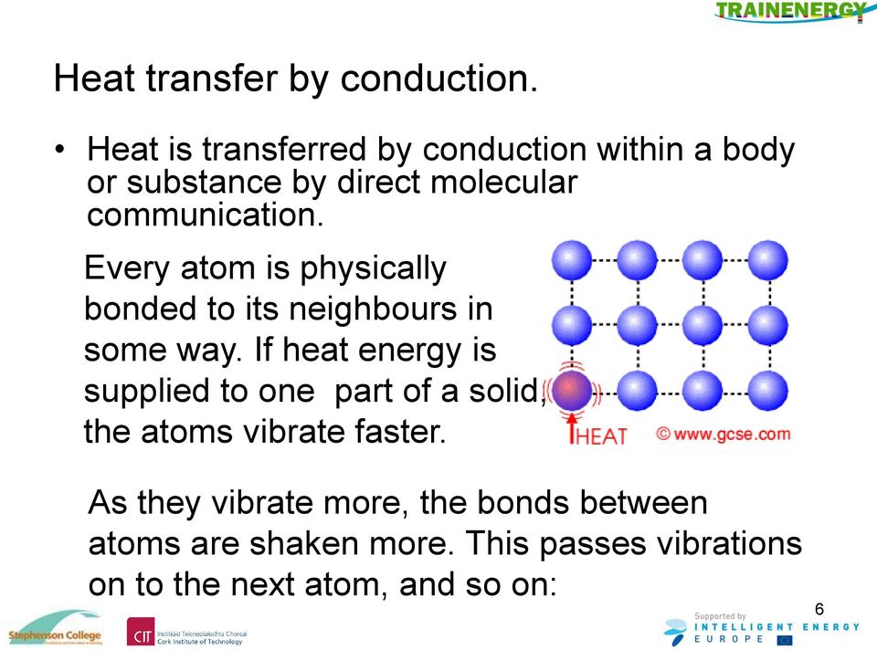 Every atom is physically bonded to its neighbours in some way.