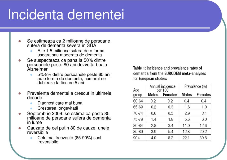 pierderea în greutate mortalitate de demență)
