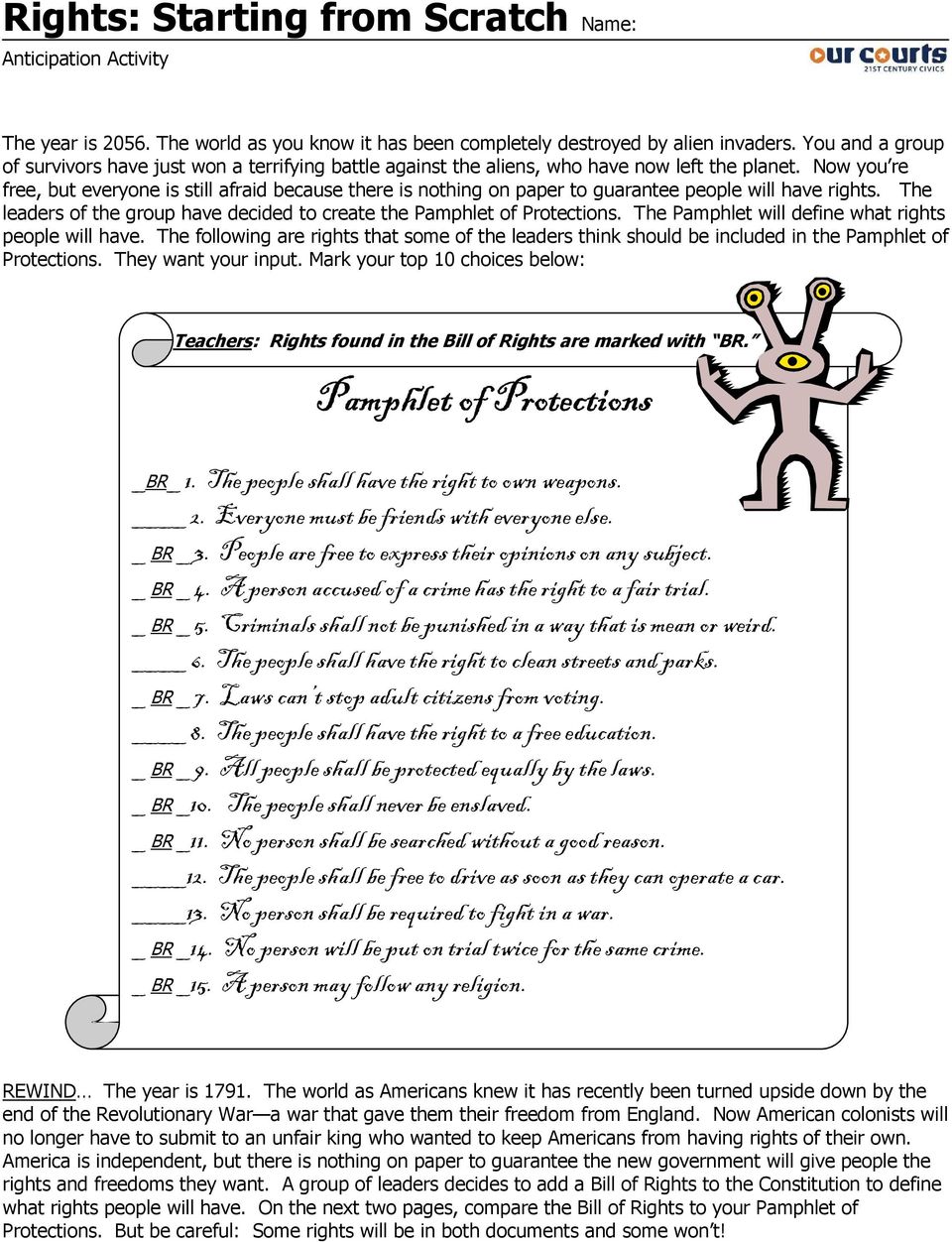 Purpose, origin, and content of the Bill of Rights and other Within Bill Of Rights Worksheet Answers