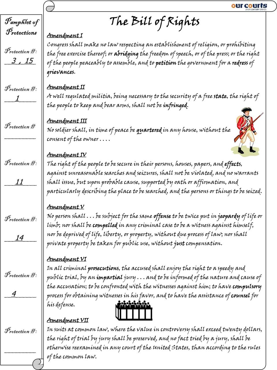 Purpose, origin, and content of the Bill of Rights and other Regarding I Have Rights Worksheet Answers