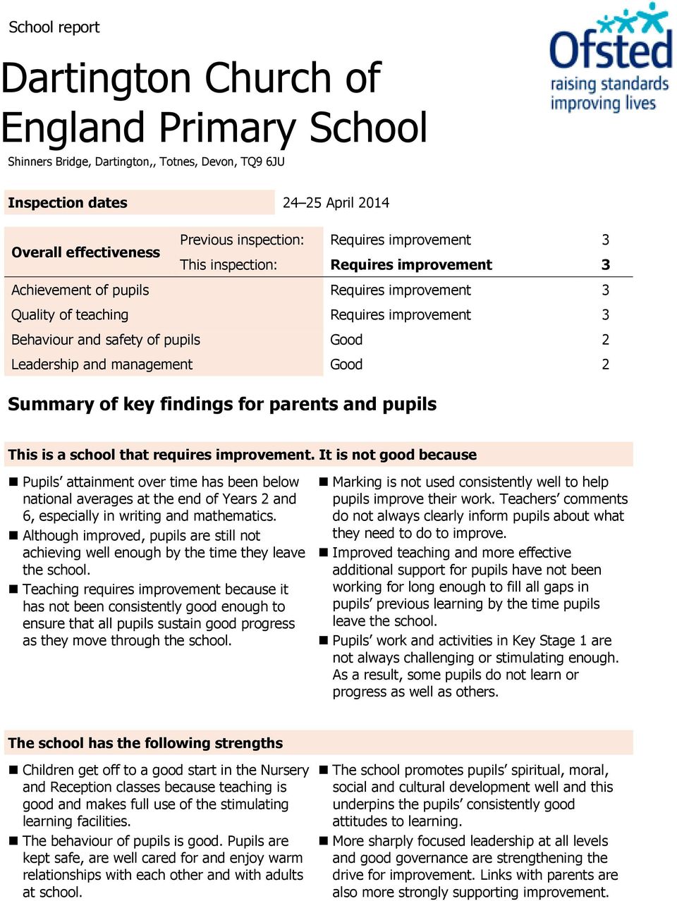 management Good 2 Summary of key findings for parents and pupils This is a school that requires improvement.