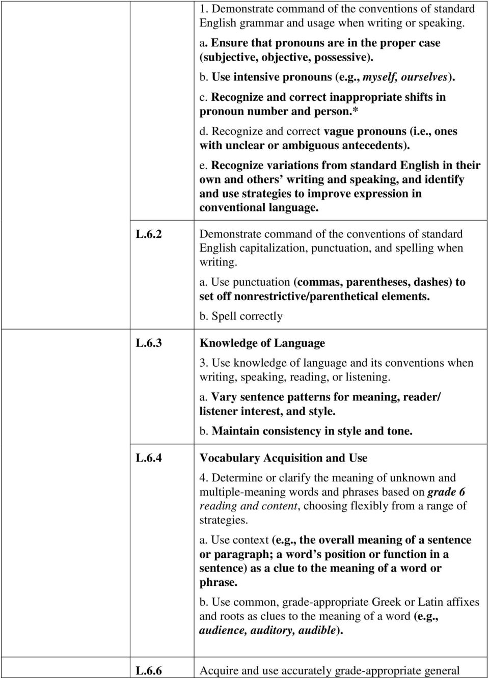 e. Recognize variations from standard English in their own and others writing and speaking, and identify and use strategies to improve expression in conventional language. L.6.