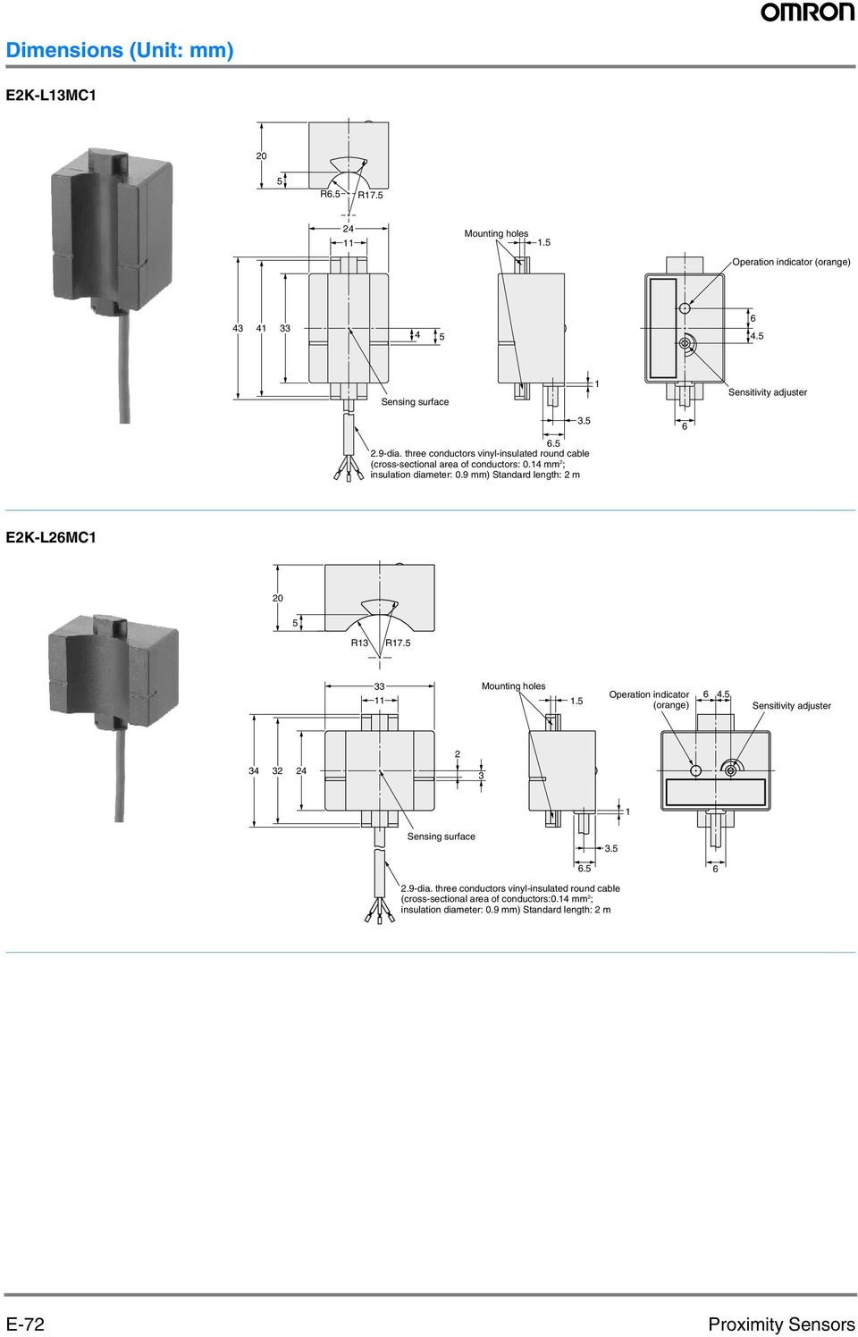 9 mm) Standard length: m Sensitivity adjuster MC 0 5 R3 R7.5 33 Mounting holes.5 Operation indicator (orange) 4.