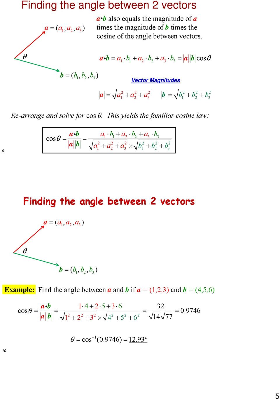 This yields the familiar cosine law: 9 cos ab a b a a b a b a b 1 1 3 a a b b b 1 3 3 1 3 Finding the angle between vectors a ( a, a, a ) 1 3