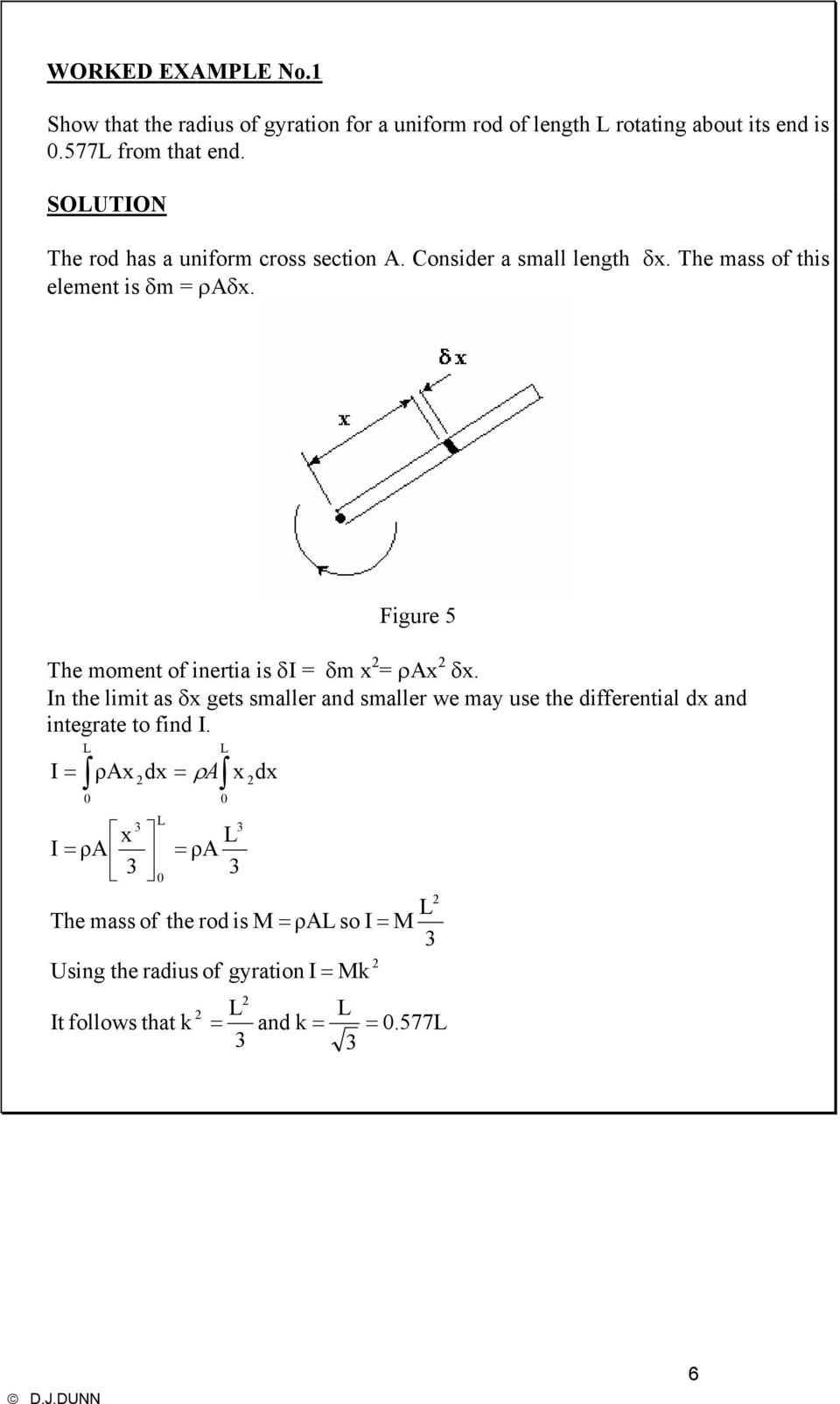 Figure 5 The moment of inertia is δi = δm x = ρax δx.