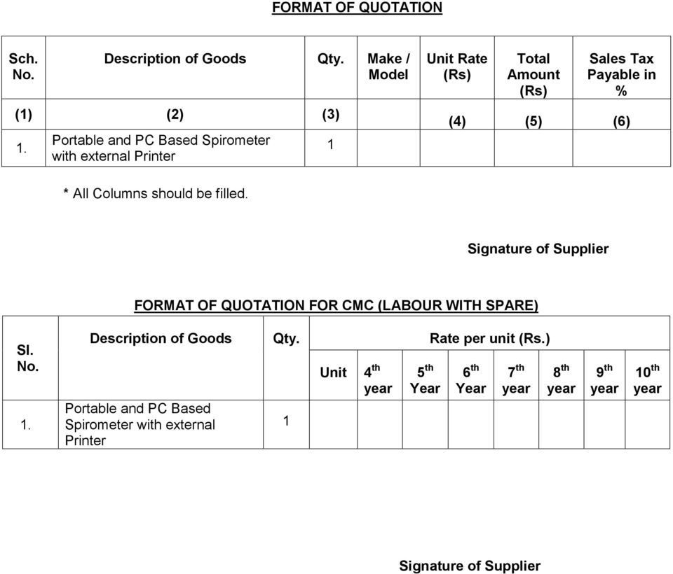 (6) * All Columns should be filled. Signature of Supplier FORMAT OF QUOTATION FOR CMC (LABOUR WITH SPARE) Sl. No.