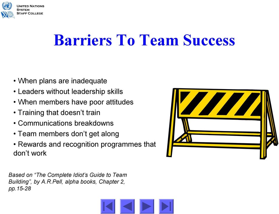 Team members don t get along Rewards and recognition programmes that don t work Based