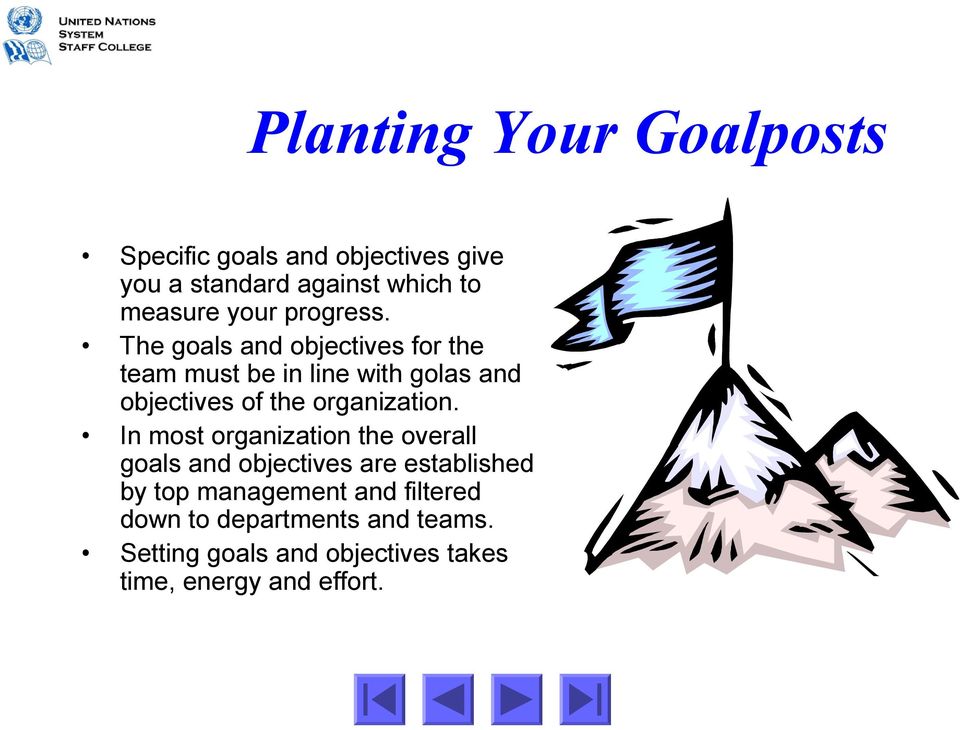 The goals and objectives for the team must be in line with golas and objectives of the organization.
