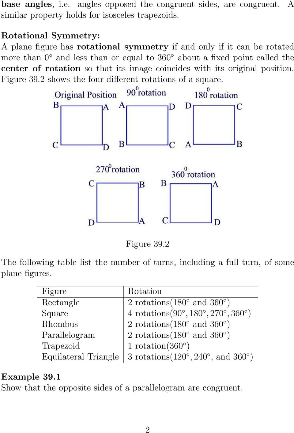 image coincides with its original position. Figure 39.2 shows the four different rotations of a square. Figure 39.2 The following table list the number of turns, including a full turn, of some plane figures.