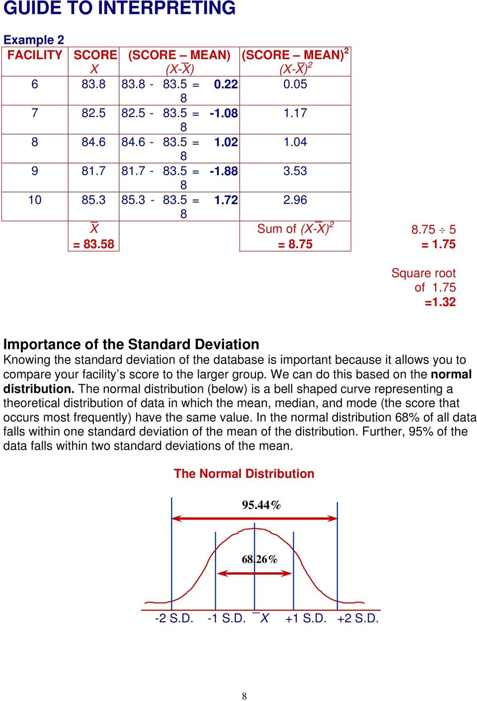 32 Importance of the Standard Deviation Knowing the standard deviation of the database is important because it allows you to compare your facility s score to the larger group.