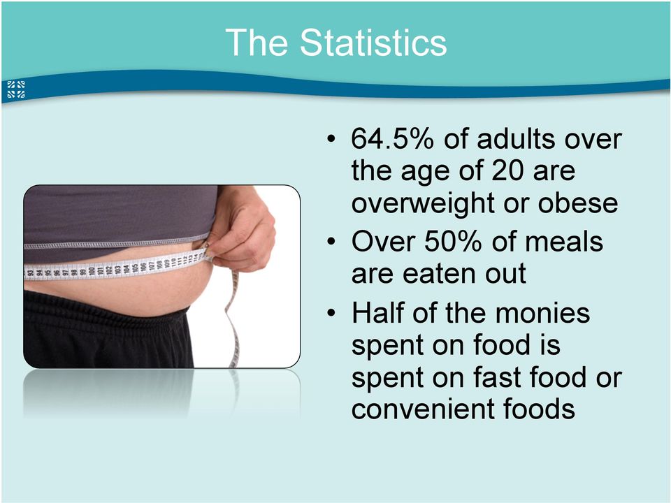 overweight or obese Over 50% of meals are