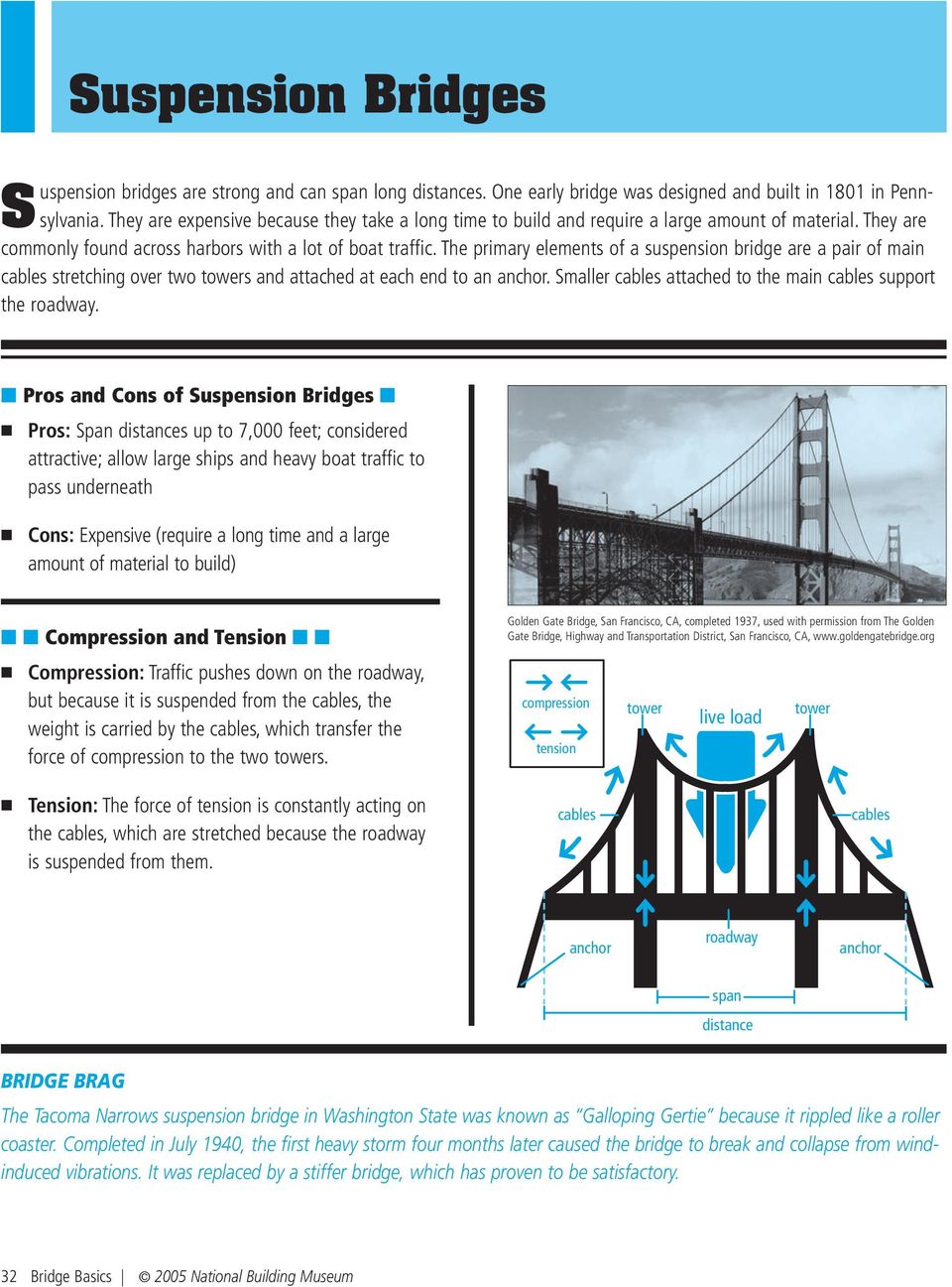 The primary elements of a suspension bridge are a pair of main stretching over two towers and attached at each end to an anchor. Smaller attached to the main support the.