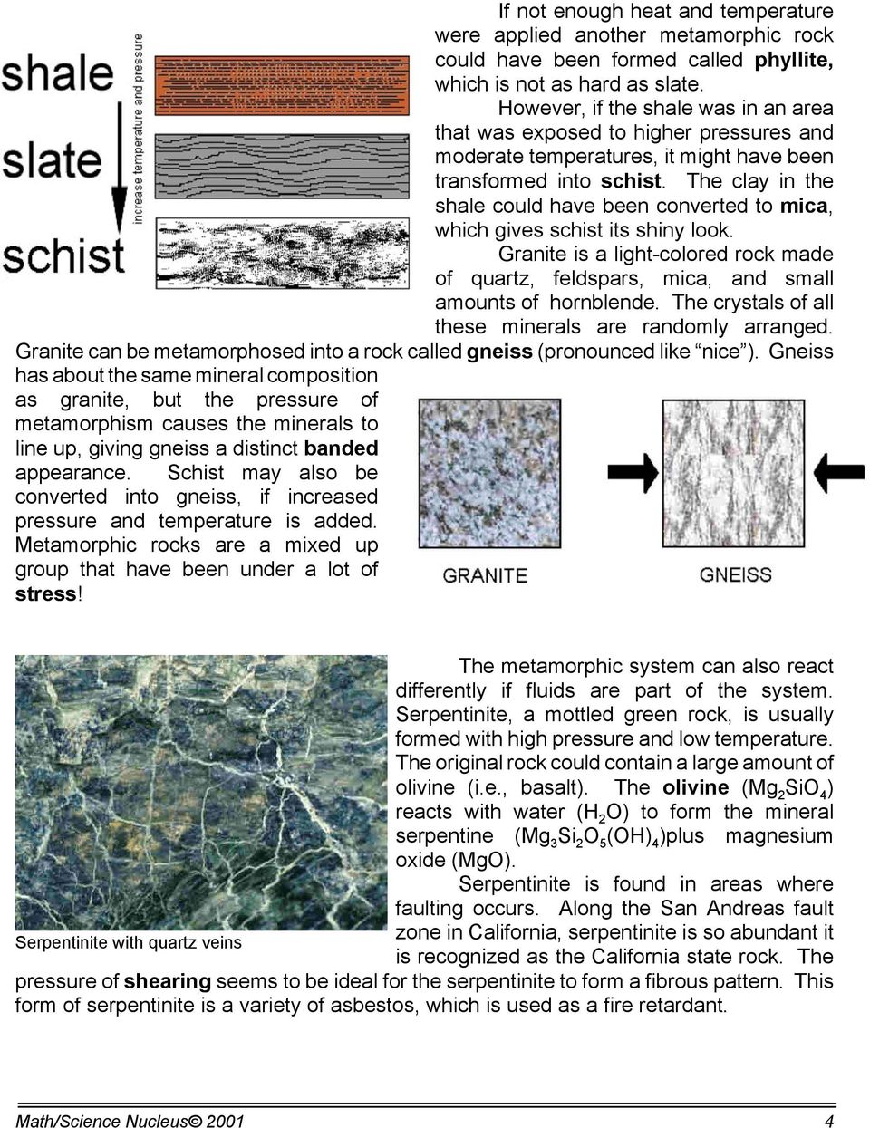 The clay in the shale could have been converted to mica, which gives schist its shiny look. Granite is a light-colored rock made of quartz, feldspars, mica, and small amounts of hornblende.