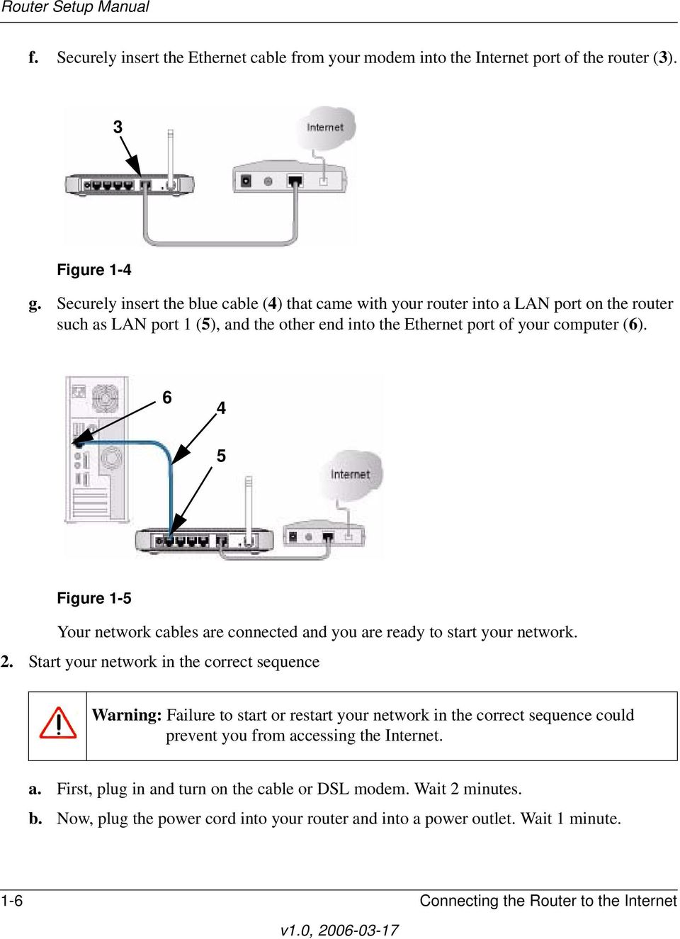 6 4 5 Figure 1-5 Your network cables are connected and you are ready to start your network. 2.