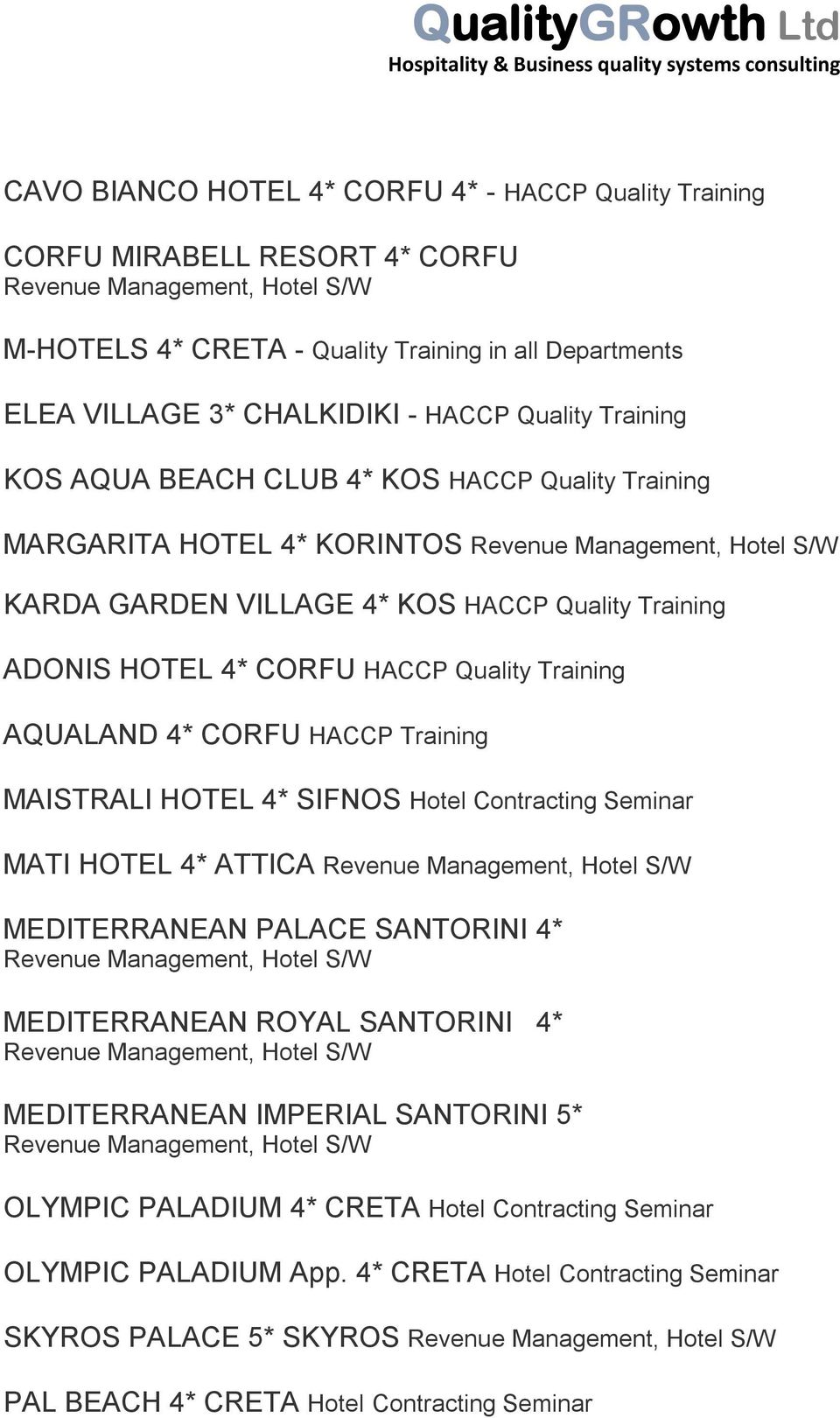 AQUALAND 4* CORFU HACCP Training MAISTRALI HOTEL 4* SIFNOS Hotel Contracting Seminar MATI HOTEL 4* ATTICA MEDITERRANEAN PALACE SANTORINI 4* MEDITERRANEAN ROYAL SANTORINI 4* MEDITERRANEAN