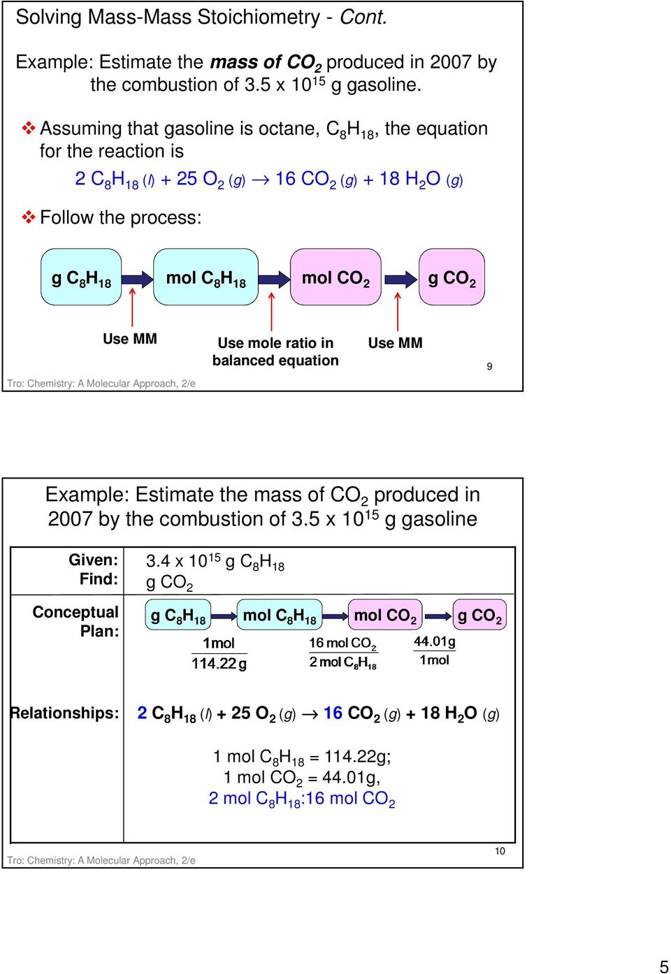 CO 2 g CO 2 Use MM Use mole ratio in balanced equation Use MM 9 Example: Estimate the mass of CO 2 produced in 2007 by the combustion of.