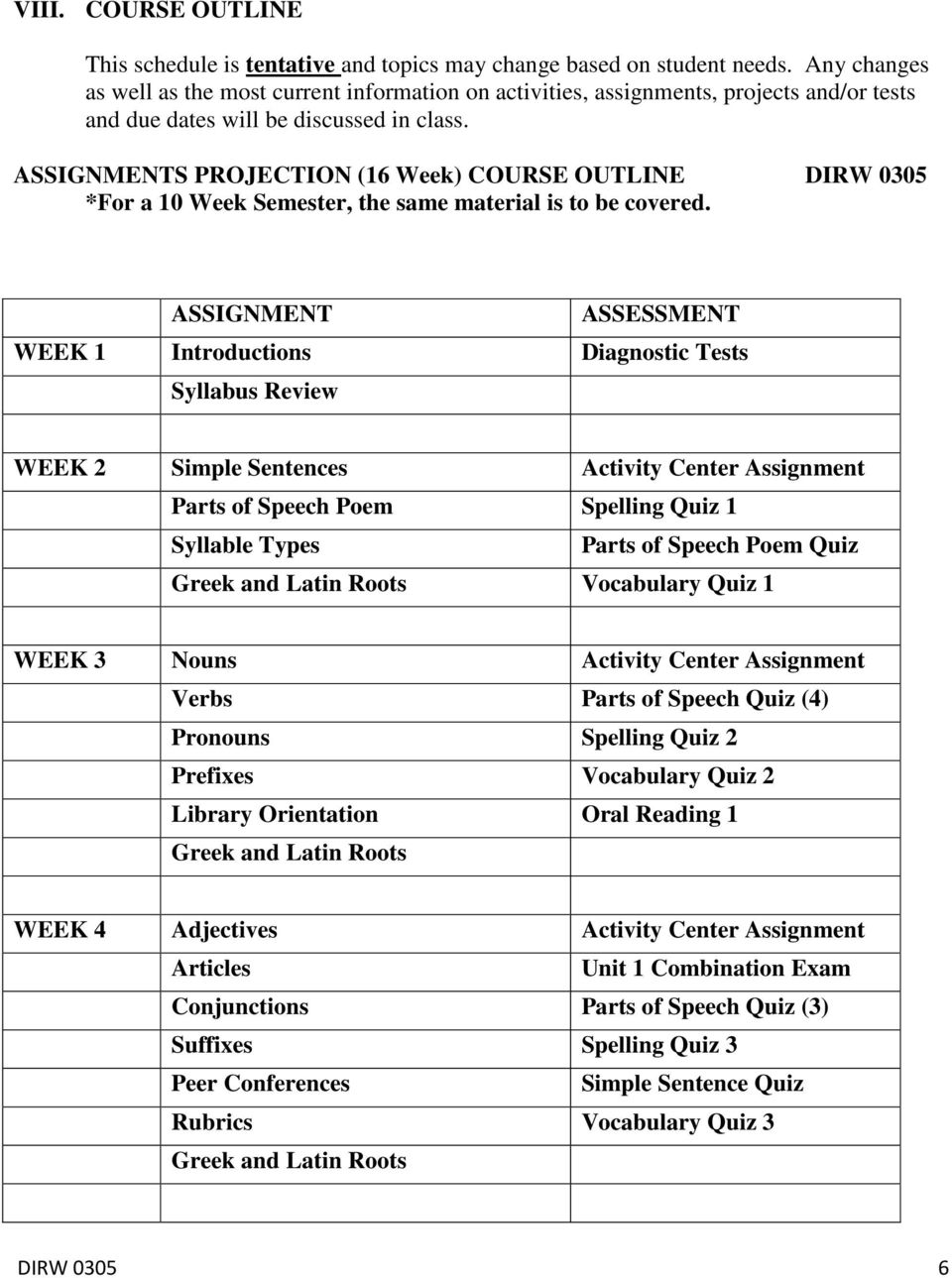ASSIGNMENTS PROJECTION (16 Week) COURSE OUTLINE DIRW 0305 *For a 10 Week Semester, the same material is to be covered.