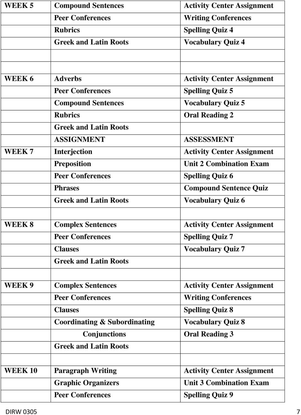 Quiz 6 Phrases Compound Sentence Quiz Vocabulary Quiz 6 WEEK 8 Complex Sentences Activity Center Assignment Peer Conferences Spelling Quiz 7 Clauses Vocabulary Quiz 7 WEEK 9 Complex Sentences