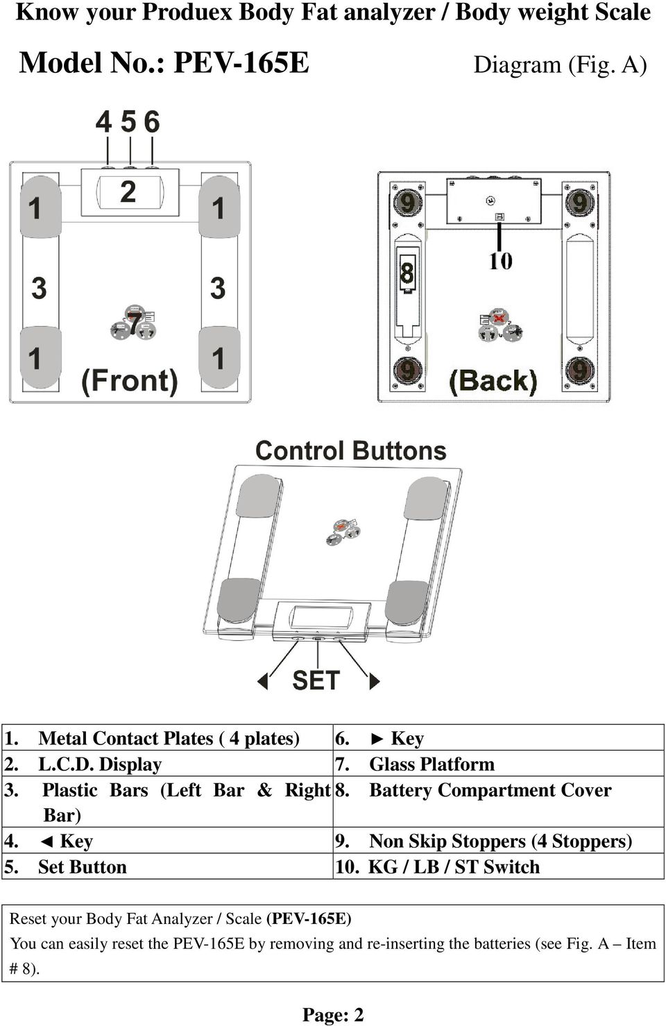 Battery Compartment Cover Bar) 4. Key 9. Non Skip Stoppers (4 Stoppers) 5. Set Button 10.