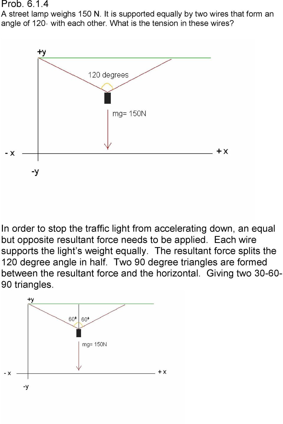In order to stop the traffic light from accelerating down, an equal but opposite resultant force needs to be applied.
