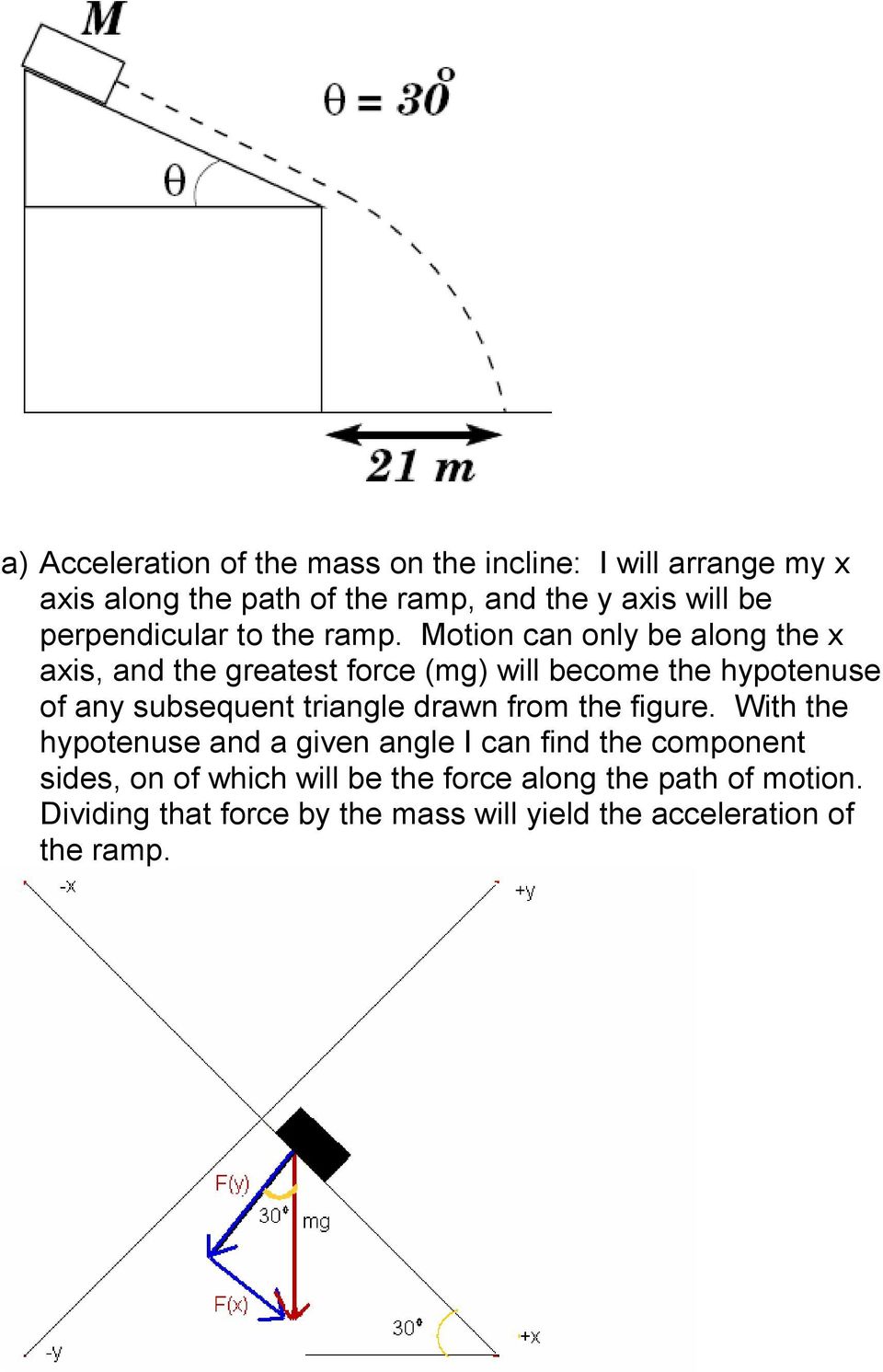 Motion can only be along the x axis, and the greatest force (mg) will become the hypotenuse of any subsequent triangle
